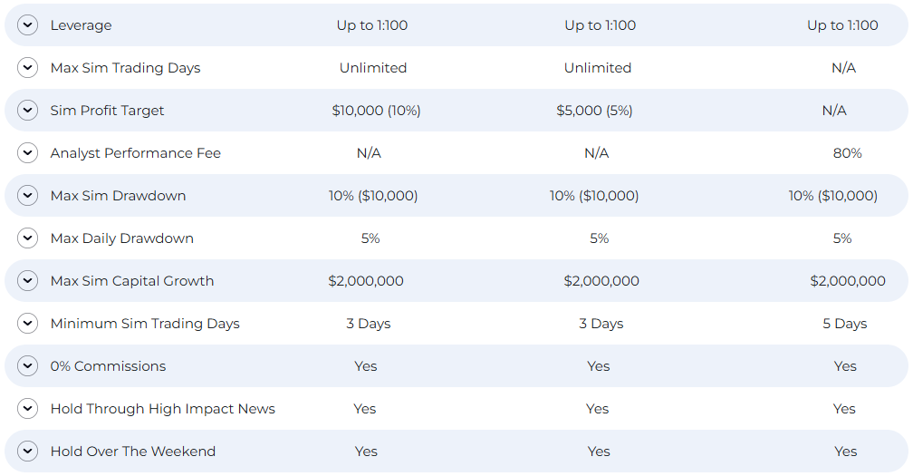 Alpha-Capital-Group-Alpha-Swing-Challenge-1