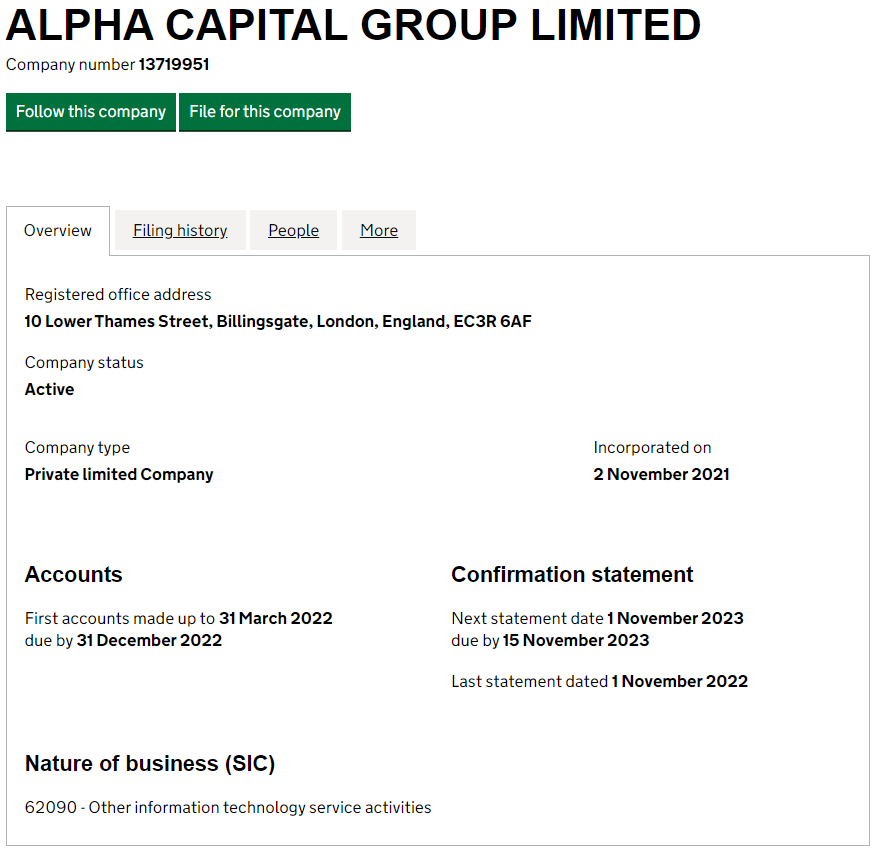 Alpha-Capital-Group-Company-details-1