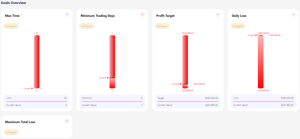 Alpicap-Trading-Dashboard-2