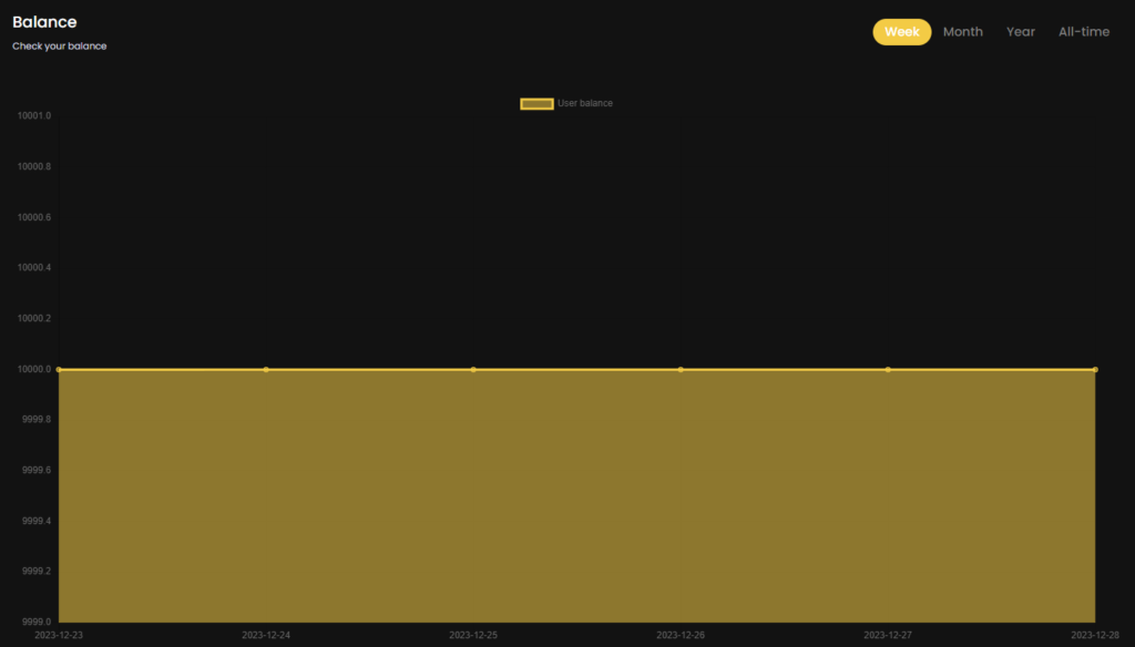 Crypto-Fund-Trader-Trading-Dashboard-2