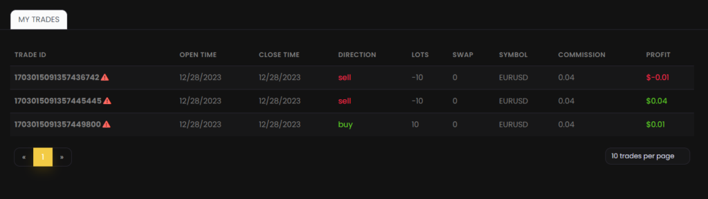 Crypto-Fund-Trader-Trading-Dashboard-3