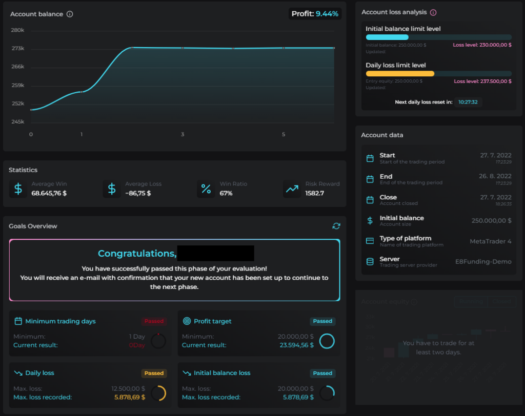 E8-Funding-Trading-Dashboard-1