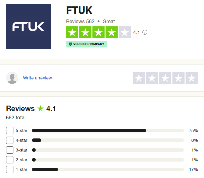 FTUK-Trustpilot-Rating