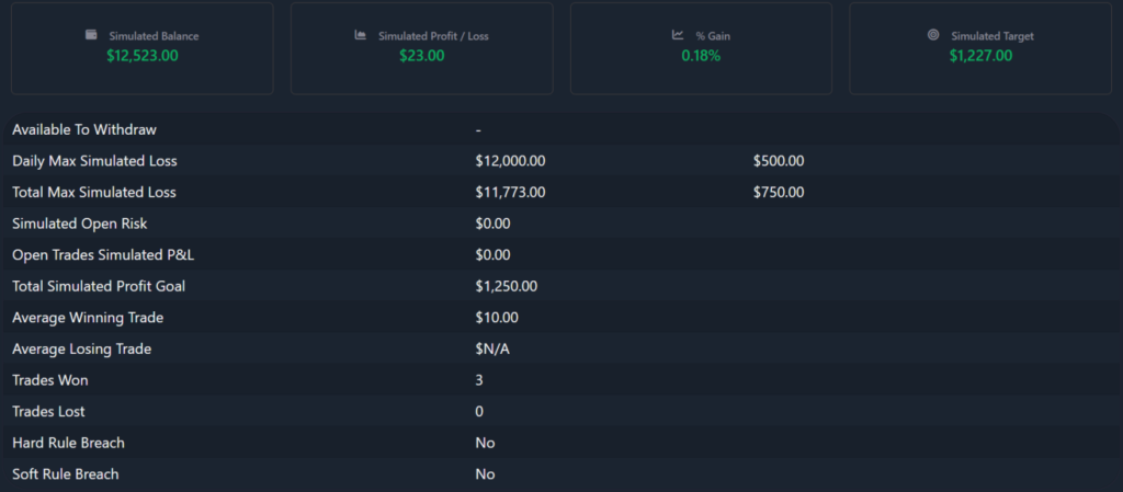 Funded-Trading-Plus-Trading-Dashboard-1