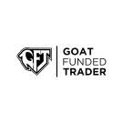 Goat-Funded-Trader-Logo