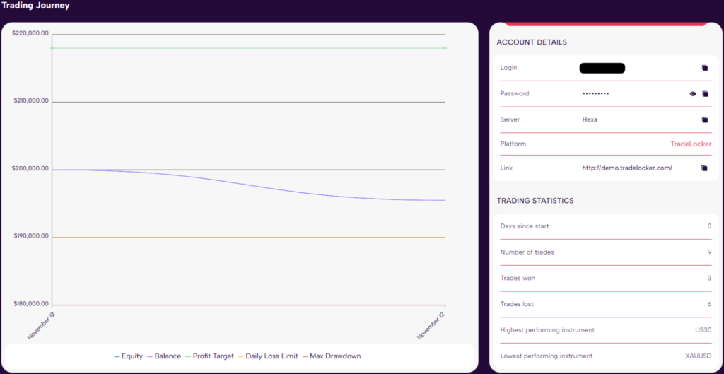 Hexa-Prop-Trading-Dashboard-1