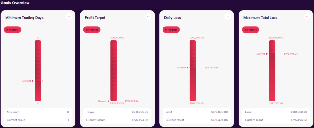 Hexa-Prop-Trading-Dashboard-2