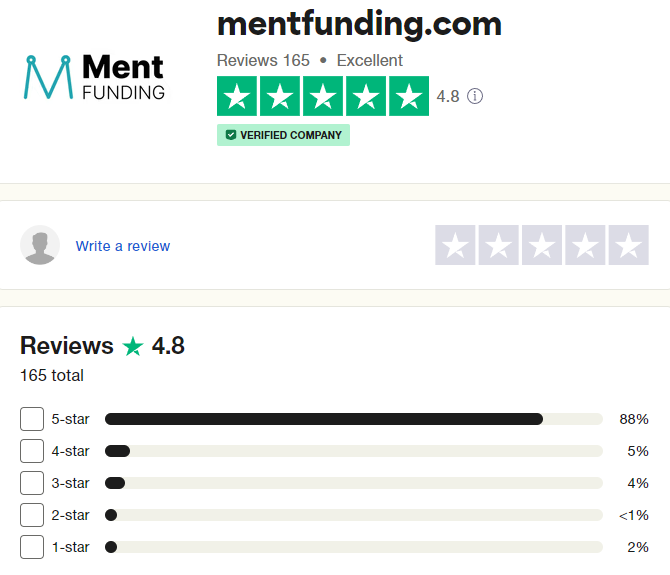 Ment-Funding-Trustpilot-Rating