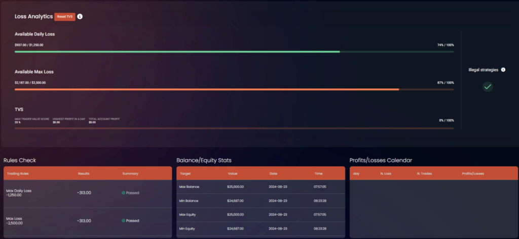 OFP-Funding-Trading-Dashboard-3