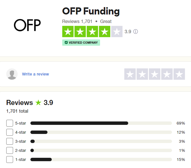 OFP-Trustpilot-Rating-1