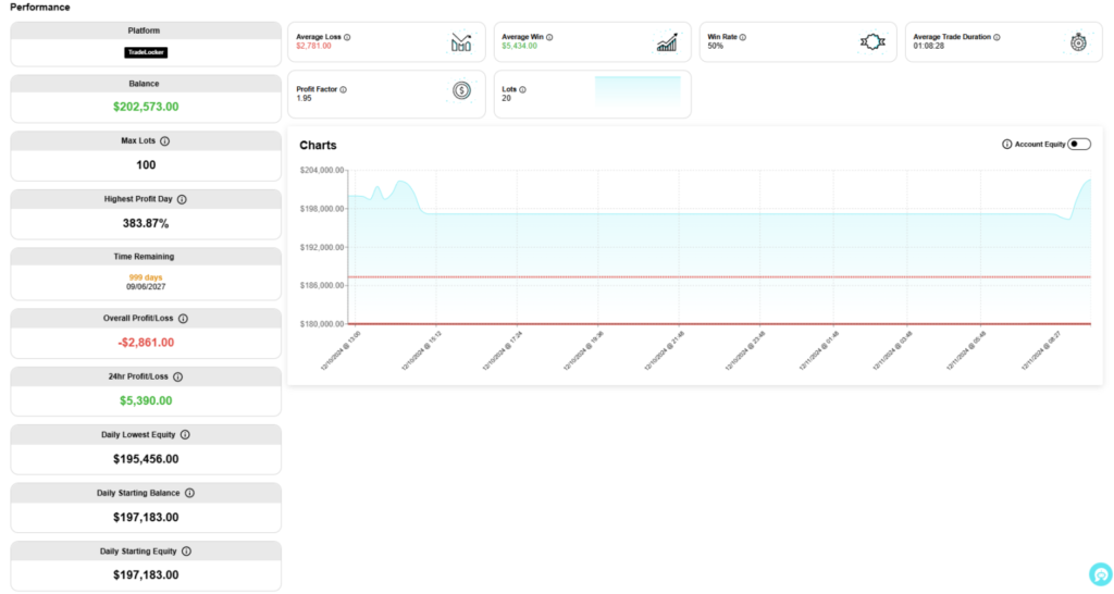 Prop-Nimbus-Trading-Dashboard-1