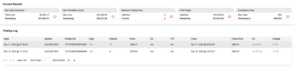 Prop-Nimbus-Trading-Dashboard-2