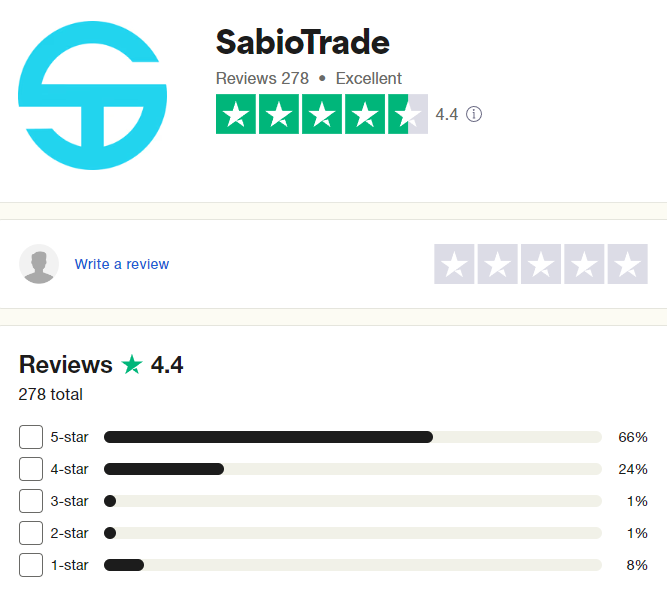 SabioTrade-Trustpilot-Rating