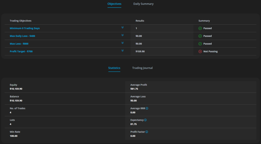 Smart-Prop-Trader-Trading-Dashboard-2