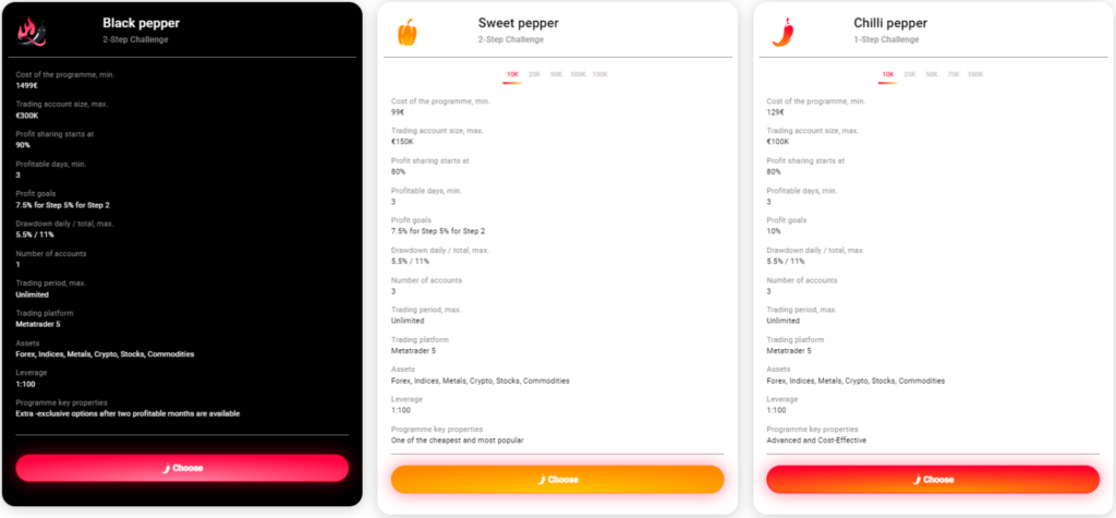 SpiceProp-Choose-Your-Account-Type-1