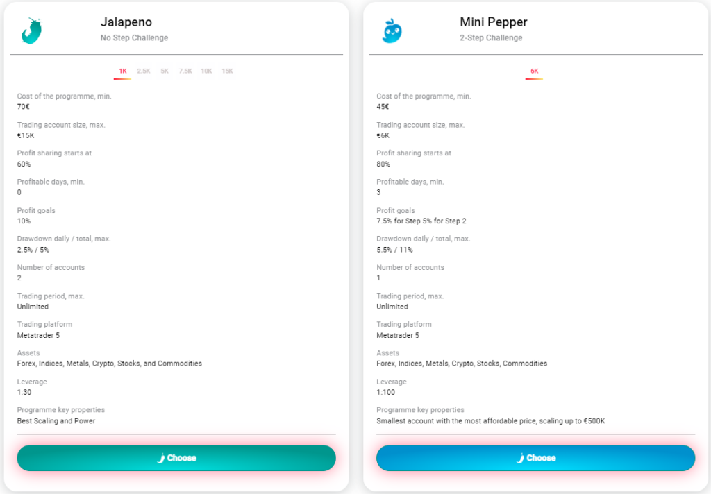 SpiceProp-Choose-Your-Account-Type-2