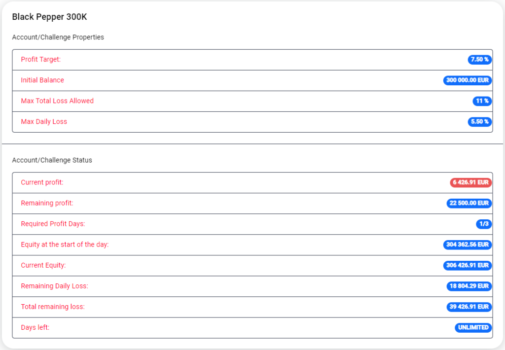 SpiceProp-Trading-Dashboard-1