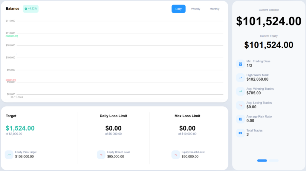 TradingFunds-Trading-Dashboard-1